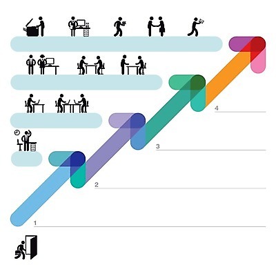 EPS 해외이미지 화살표 일러스트 회사 비즈니스 회의 협력 직장 함께함 대화 사람 픽토그램 사무실 업무 직장인 비즈니스맨 비즈니스우먼 발표 그룹 대표 동료 상승 세미나 해외202004 해외일러스트 직업 여자 남자 컨셉 관계 말하기 작업 파일형식 벡터 이미지허브