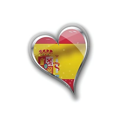 EPS 해외이미지 유럽 섬 일러스트 휴가 바위 이름 스페인 로마 왕 민주주의 전쟁 지역 아라곤 그라나다 마드리드 스페인어 왕국 제국 회원 해외202004 해외일러스트 나라 이탈리아 돌_바위 파일형식 벡터 이미지허브