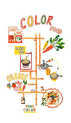 PSD 문자 식기 알파벳 영어 길 음식 컬러 백그라운드 포크 컨셉 지도 토마토 채소 일러스트 젓가락 파스타 스파게티 사람없음 단어 주황색 당근 프라이팬 병 냄비 컬러푸드 국내일러스트 주방용품 뿌리채소 서양음식 수저 솥 파일형식