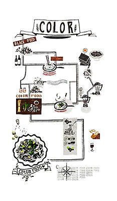 PSD 문자 식기 알파벳 영어 길 음식 빵 컬러 백그라운드 컨셉 지도 일러스트 젓가락 파스타 스파게티 사람없음 단어 검은색 양념 프라이팬 병 바게트 김 믹서 컬러푸드 국내일러스트 주방용품 서양음식 수저 해조류 파일형식