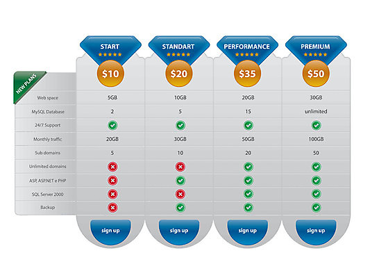 EPS 해외이미지 모양 템플릿 디자인 배너 리본 오렌지 일러스트 프레임 빨간색 세로 초록색 파란색 빛 상자 라벨 세일 웹 공백 활발 방 원형 메시지 가격 땅 심볼 사인 서식 상업 심플 배지 페이지 광택 소매 엘리먼트 인터페이스 스타일 해외202004 해외일러스트 도형 컬러 컨셉 인터넷 과일 파일형식 벡터 이미지허브