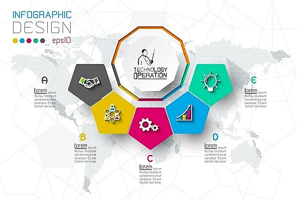 EPS 해외이미지 디자인 선 컨셉 지도 일러스트 비즈니스 통신 성공 그래프 추상 아이디어 사람없음 그래픽 단어 숫자 라벨 자료 웹 인포그래픽 정보 성장 점 발표 계획 연결 심볼 사인 옵션 레이아웃 5 단계 마케팅 방법 엘리먼트 오각형 타격 타임라인 해외202004 해외일러스트 도형 문자 무늬 인터넷 모션 프레임 파일형식 벡터 이미지허브