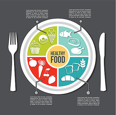 EPS 해외이미지 디자인 일러스트 비즈니스 사람없음 식사 인포그래픽 정보 영양소 해외202004 해외일러스트 파일형식 벡터 이미지허브