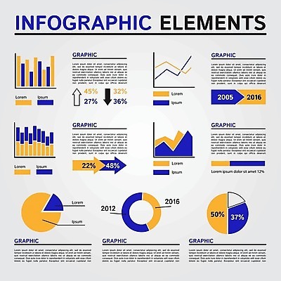 EPS 해외이미지 템플릿 디자인 배너 교육 백그라운드 컨셉 인터넷 일러스트 비즈니스 텍스트 통신 통계 그래프 추상 그래픽 세트 자료 웹 인포그래픽 정보 수확 성장 바 발표 그룹 연결 수집 심볼 사인 속도 보고서 레이아웃 문서 복고 심플 원그래프 순위 엘리먼트 경제학 해외202004 해외일러스트 무늬 농업 경제 파일형식 벡터 이미지허브