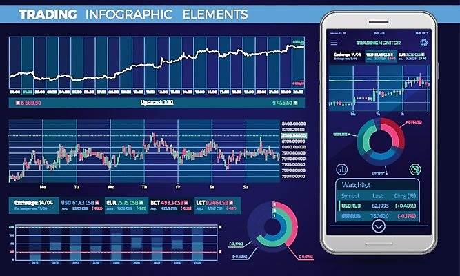EPS 해외이미지 디자인 돈 일러스트 비즈니스 탁자 성공 모바일 금융 판매 세일 상점 자료 무대 성장 발표 암호 어플리케이션 구매 계획 분석 속도 무역 상담 상업 혁명 UI 개발 경영 방법 인터페이스 지능 사용자 해외202004 해외일러스트 산업 가구 컨셉 경제 쇼핑 재산 파일형식 벡터 이미지허브