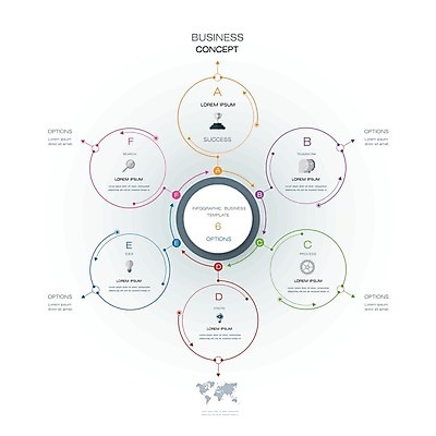 EPS 해외이미지 디자인 선 백그라운드 컨셉 일러스트 비즈니스 통신 그래프 추상 사람없음 그래픽 세트 글로벌 라벨 디지털 자료 웹 공백 인포그래픽 흐름 정보 바 원형 네트워크 발표 연결 결합 심볼 사인 레이아웃 단계 마케팅 방법 소셜 엘리먼트 타임라인 해외202004 해외일러스트 도형 무늬 인터넷 프레임 파일형식 벡터 이미지허브