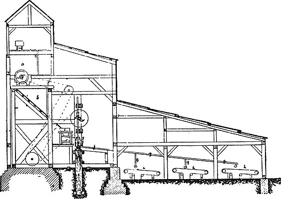 EPS 해외이미지 산업 일러스트 공장 미술 금속 검은색 기계 장비 수확 골동품 흰색 공구 작업실 역사 제조 광석 그림 판화 우표 베터리 옛날 채점 추출 해외202004 해외일러스트 컬러 농업 공업 재질 문화예술 도구 성적 파일형식 벡터 이미지허브