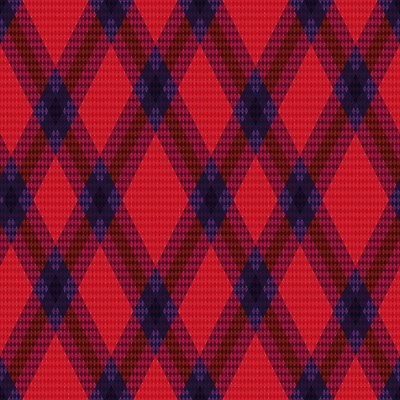 EPS 해외이미지 전통 디자인 옷 문화 선 백그라운드 패턴 일러스트 벽지 추상 휴가 영국 미술 여러명 그래픽 장식 빨간색 유행 줄무늬 직물 화려 실 클래식 담요 확인 복고 체크무늬 섬유 아일랜드 짜임 양모 대칭 전국 회복 스코틀랜드 해외202004 해외일러스트 유럽 컬러 다수 컨셉 무늬 문화예술 사람 파일형식 벡터 이미지허브