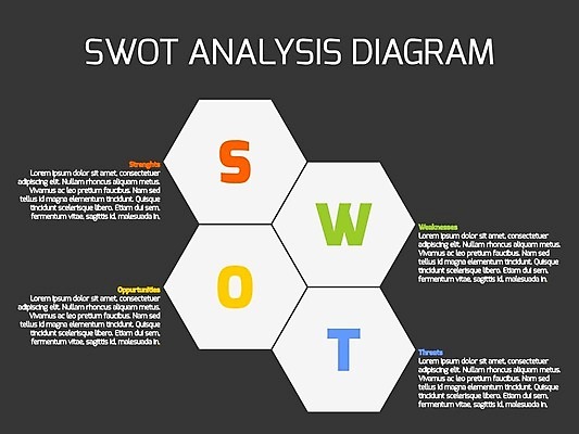 EPS 해외이미지 모양 모델 템플릿 디자인 컨셉 일러스트 비즈니스 성공 추상 설계 아이디어 설명 가로 힘 인포그래픽 정보 공구 도움 발표 플랫 계획 위협 심볼 분석 묘사 레이아웃 기회 육각형 뼈대 경영 골 마케팅 인수 프로젝트 이론 해외202004 해외일러스트 도형 무늬 모션 도구 파일형식 벡터 이미지허브