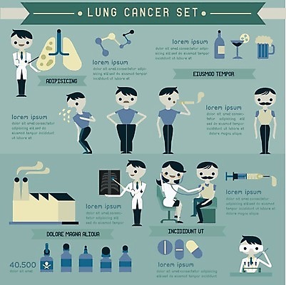 EPS 해외이미지 여자 일러스트 청진기 그래프 노동자 엑스레이 건강 병원 사람 자료 인포그래픽 시험 간호사 의사 정보 질병 감염 암 돌봄 엘리먼트 증상 천식 해외202004 해외일러스트 직업 교육 의학 의료기기 모션 의료진 파일형식 벡터 이미지허브