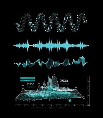 EPS 해외이미지 음악 일러스트 사람없음 파란색 소리 볼륨 스테레오 이퀄라이저 사운드웨이브 해외일러스트 컬러 문화예술 파일형식 벡터 이미지허브