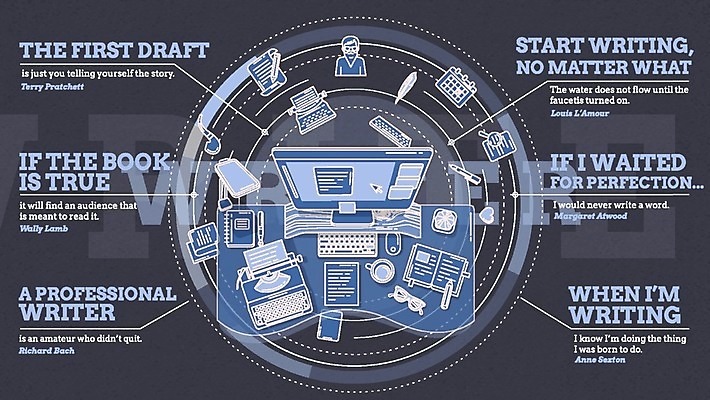 EPS 해외이미지 디자인 종이 안경 커피 일러스트 돋보기 직장 창조 책 사무실 알약 연필 펜 디지털 모니터 공책 웹 장비 달력 키보드 업무 발표 메시지 플랫 쥐 인쇄 작가 깃털 레이아웃 문서 언론 타자기 승진 블로거 프로젝트 포트폴리오 해외202004 해외일러스트 직업 잡화 음료 인터넷 회사 비즈니스 문구용품 학용품 컴퓨터 필기구 약 골동품 작업 설치류 파일형식 벡터 이미지허브