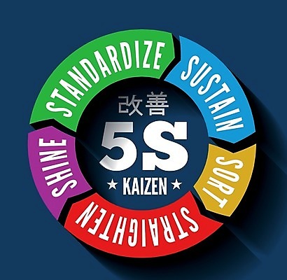 EPS 해외이미지 산업 컨셉 일러스트 비즈니스 성공 화살 종류 빛 일본 인포그래픽 성장 공구 업무 원형 제조 계획 연습 준비 경영 골 방법 실행 업그레이드 제어 효율 해외202004 해외일러스트 도형 아시아 도구 작업 파일형식 벡터 이미지허브