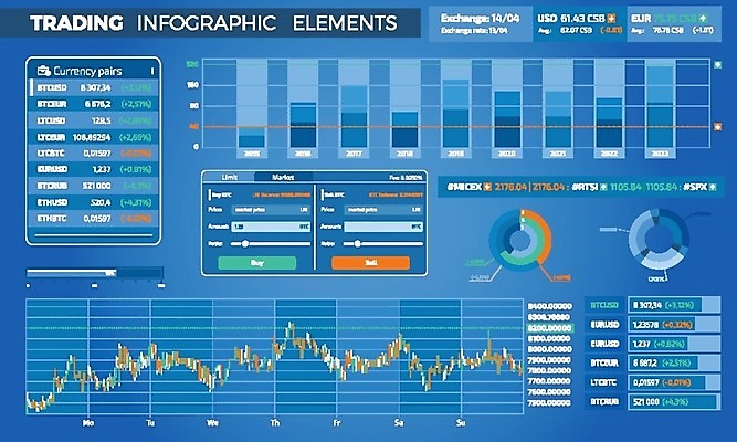 EPS 해외이미지 디자인 돈 일러스트 비즈니스 탁자 성공 모바일 금융 판매 세일 상점 자료 무대 성장 발표 암호 어플리케이션 구매 계획 분석 속도 무역 상담 상업 혁명 UI 개발 경영 방법 인터페이스 지능 사용자 해외202004 해외일러스트 산업 가구 컨셉 경제 쇼핑 재산 파일형식 벡터 이미지허브