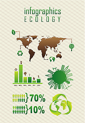 EPS 해외이미지 디자인 지도 일러스트 비즈니스 통계 그래프 사람모양 사람없음 초록색 인포그래픽 정보 친환경 해외202004 해외일러스트 모양 컬러 환경 파일형식 벡터 이미지허브