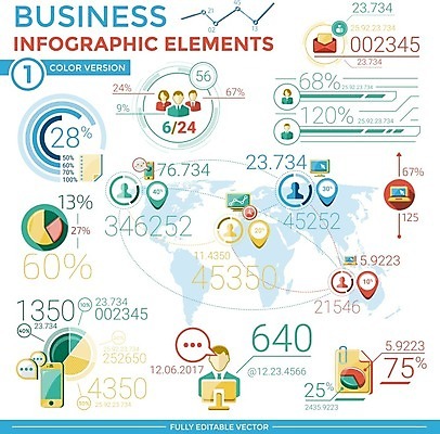 EPS 해외이미지 비즈니스 텍스트 공장 사람없음 금융 숫자 자료 공연 인포그래픽 위험 고객 분석 컨설턴트 상담 기회 투자 애니메이션 경영 해외202004 문자 컨셉 공업 이벤트 경제 전문직 파일형식 벡터 이미지허브