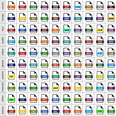 EPS 해외이미지 종이 음악 일러스트 열쇠 컴퓨터 세트 픽토그램 자료 소리 이름 발표 플랫 확대 어플리케이션 MP3 심볼 영화 사인 문서 파일 폴더 지퍼 시트 타입 멀티미디어 UI 구성 소프트웨어 인터페이스 해외202004 해외일러스트 문화예술 전자제품 파일형식 벡터 이미지허브