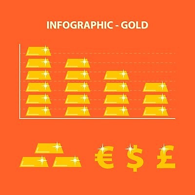 EPS 해외이미지 별 선 백그라운드 돈 오렌지 일러스트 비즈니스 그래프 벽돌 금융 세계 글로벌 노란색 세일 쌓기 달러 자료 정보 유로 가을 기둥 바 절약 시장 하락 심볼 무역 상업 파운드 가치 원자재 해외202004 해외일러스트 자연요소 계절 건축 산업 컬러 컨셉 과일 모션 경제 재산 파일형식 벡터 이미지허브