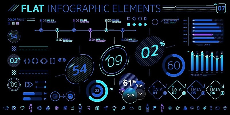 EPS 해외이미지 선 비즈니스 그래프 사람없음 금융 숫자 세일 자료 인포그래픽 기둥 바 원형 분석 지역 경영 인터페이스 타임라인 해외202004 도형 문자 건축 컨셉 경제 파일형식 벡터 이미지허브