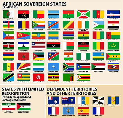EPS 해외이미지 일러스트 이집트 세트 세계 깃발 민주주의 수집 케냐 모로코 남쪽 공화국 나미비아 나이지리아 니제르 마다가스카르 말라위 말리 보츠와나 알제리 앙골라 에티오피아 왕국 우간다 잠비아 전국 튀니지 해외202004 해외일러스트 나라 아프리카 방향 남아프리카 파일형식 벡터 서아프리카 이미지허브