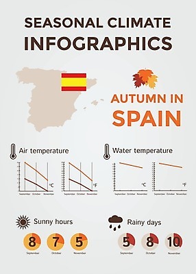 EPS 해외이미지 계절 선 여행 컨셉 지도 일러스트 날씨 추상 풍경 그래픽 물 태양 환경 맑음 인포그래픽 정보 달력 가을 예측 땅 심볼 사인 위치 북쪽 온도 해결 남쪽 운석 기후변화 엘리먼트 우크라이나 충고 효과 해외202004 해외일러스트 자연요소 유럽 무늬 변화 방향 파일형식 벡터 이미지허브