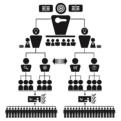 EPS 해외이미지 나무 직업 여자 남자 컨셉 일러스트 회사 비즈니스 CEO 노동자 사람 숫자 라벨 검은색 흰색 업무 막대기 그룹 감독 정상 대표 종업원 심볼 사인 경영자 리더 질서 자원 경영 고립 고용 대통령 인원 해외202004 해외일러스트 식물 문자 컬러 프레임 구직 예절 작업 채용 파일형식 벡터 이미지허브