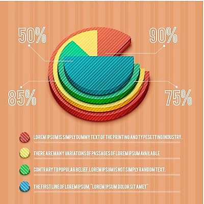 EPS 해외이미지 템플릿 디자인 종이 백그라운드 컨셉 일러스트 비즈니스 텍스트 통계 그래프 추상 그래픽 초록색 금융 경제 3D 자료 웹 인포그래픽 정보 바 원형 발표 퍼센트 심볼 사인 보고서 레이아웃 진행 경영 마케팅 엘리먼트 해외202004 해외일러스트 도형 컬러 무늬 인터넷 특수기호 디지털합성 파일형식 벡터 이미지허브