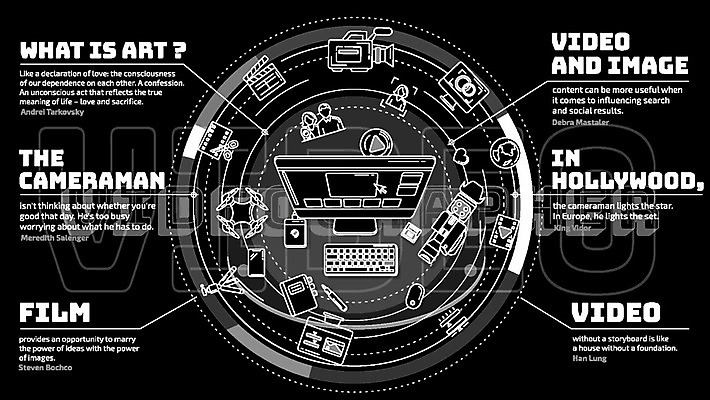 EPS 해외이미지 편집 일러스트 직장 창조 사람없음 노트북 사무실 카메라 모니터 촬영 공책 인포그래픽 공구 키보드 작업실 디자이너 필름 심볼 레이아웃 문서 삼각대 동영상 소프트웨어 인터페이스 해외202004 해외일러스트 직업 회사 비즈니스 문구용품 전자제품 컴퓨터 도구 파일형식 벡터 이미지허브