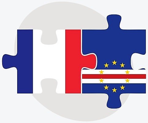 문자 유럽 나라 백그라운드 컨셉 흰색 디지털합성 파일형식 벡터 협력 함께함 사람 EPS 해외이미지 일러스트 3D 조각 관계 그래픽 프랑스 깃발 퍼즐 연결 결합 접속 망토 오브젝트 흰배경 나눔 해결 프랑스어 고립 공화국 베르데 전국 정부 정치 통일 파리(프랑스) 해외202004 해외일러스트 파리 이미지허브