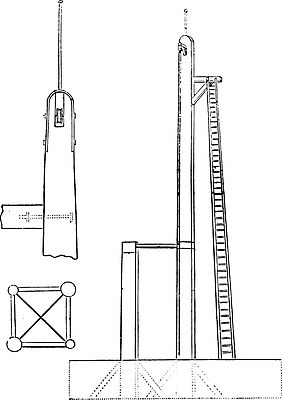 EPS 해외이미지 디자인 패턴 일러스트 미술 세로 머리 검은색 매트 수확 골동품 흰색 4 계획 연결 그림 봉 판화 돛대 옛날 해외202004 해외일러스트 컬러 컨셉 무늬 농업 문화예술 신체부위 숫자 파일형식 벡터 이미지허브