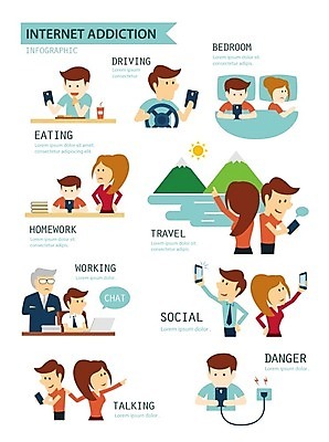 EPS 해외이미지 학생 손 디자인 여행 컨셉 인터넷 일러스트 통신 자동차 모바일 사람 친구 스마트폰 핸드폰 컴퓨터 알약 인포그래픽 운전 침대 작업 네트워크 그룹 플랫 위험 만화 먹기 온라인 중독 소셜 스타일 네트워킹 중독자 해외202004 해외일러스트 육상교통 가구 관계 모션 신체부위 전자제품 스마트기기 약 파일형식 벡터 이미지허브