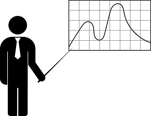 EPS 해외이미지 직업 교육 남자 실루엣 컨셉 일러스트 비즈니스 성공 그래프 설계 아이디어 광고판 선물 서기 사람 금융 사무실 라벨 교사 성장 비즈니스맨 발표 가르침 플랫 예측 분석 흔적 상승 쇼 이익 보여주기 진행 혁명 개발 골 마케팅 충고 해외202004 해외일러스트 모션 프레임 알림판 촬영기법 경제 직장인 판 파일형식 벡터 이미지허브