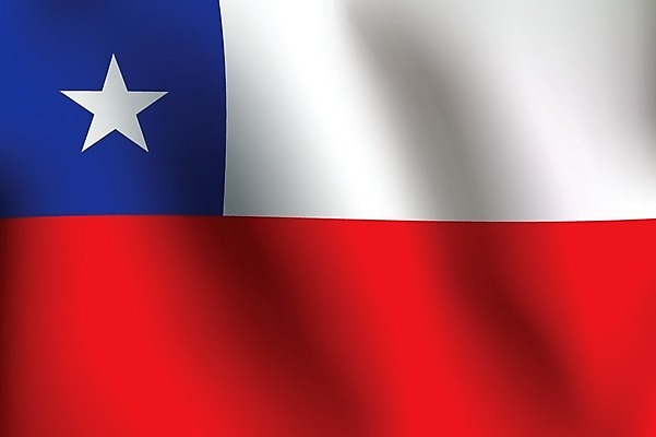 EPS 해외이미지 디자인 배너 별 문화 물결 여행 백그라운드 일러스트 그래픽 빨간색 파란색 미국 흰색 깃발 심볼 사인 칠레 남쪽 고립 산티아고 전국 정부 정치 해외202004 해외일러스트 자연요소 컬러 북아메리카 남아메리카 방향 파일형식 벡터 이미지허브