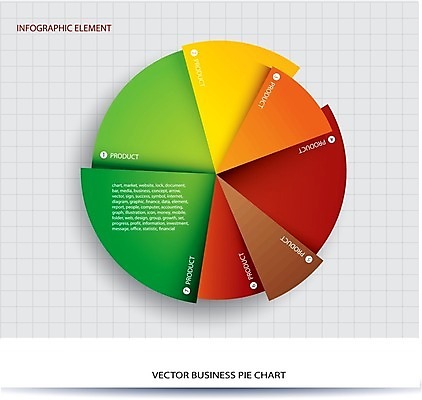EPS 해외이미지 디자인 백그라운드 컨셉 돈 일러스트 회사 비즈니스 통계 성공 그래프 추상 그래픽 빨간색 초록색 금융 사무실 숫자 세일 자료 웹 경쟁 정보 성장 업무 바 발표 계산 시장 예측 심볼 측정 사인 속도 보고서 투자 이익 회계 진행 마케팅 해외202004 해외일러스트 문자 컬러 무늬 인터넷 경제 작업 재산 파일형식 벡터 이미지허브