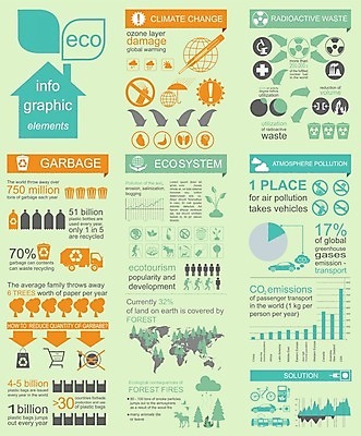 EPS 해외이미지 나무 템플릿 디자인 산업 지구 컨셉 일러스트 공장 자동차 자연 그래프 그래픽 초록색 물 세트 환경 재활용 인포그래픽 에너지 정보 성장 도시 발표 쓰레기 수집 심볼 사인 에코 생태계 시스템 유지 낭비 개발 방사능 생태학 해외202004 해외일러스트 자연요소 식물 교육 육상교통 컬러 공업 친환경 파일형식 벡터 이미지허브