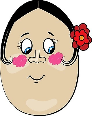 EPS 해외이미지 모양 캐릭터 헤어스타일 응시 꽃 얼굴 분홍색 일러스트 부활절 미소 정장 머리 계란 수확 표현 유머 만화 수줍음 복고 아르헨티나 전국 탱고 해외202004 해외일러스트 일러캐릭터 식물 시선 옷 기념일 감정 컬러 농업 표정 신체부위 알 춤 남아메리카 파일형식 벡터 산업 문화예술 아메리카 사람 이벤트 대륙 이미지허브
