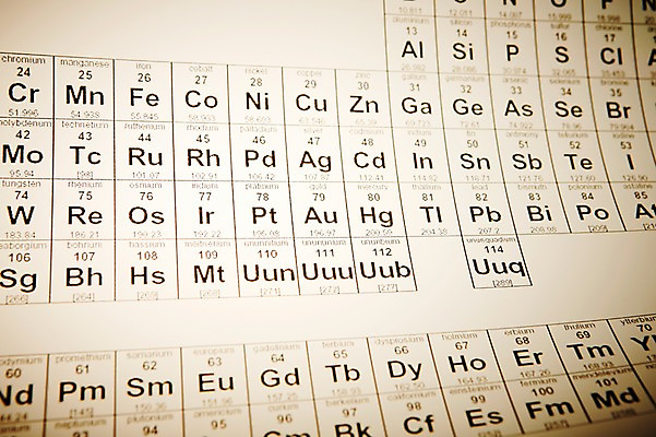 포토 JPG 스튜디오촬영 기호 교육 과학 백그라운드 그래프 실내 근접촬영 사람없음 표 오브젝트 교구 원소기호 수식 국내포토 문자 뷰포인트 내부 파일형식