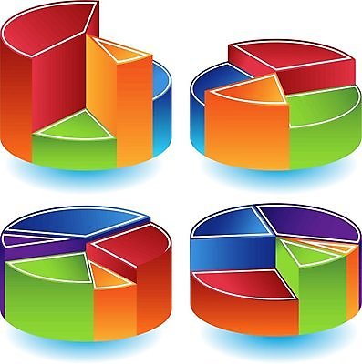 EPS 해외이미지 클립아트 디자인 산업 조각 돈 일러스트 비즈니스 부분 그래프 금융 경제 글로벌 사무실 3D 판매 자료 공연 성장 발표 퍼센트 시장 예측 투자 긍정 인덱스 이익 공유 회계 경영 고립 엘리먼트 예산 적자 프로젝트 해외202004 해외일러스트 컨셉 이벤트 특수기호 재산 디지털합성 파일형식 벡터 이미지허브