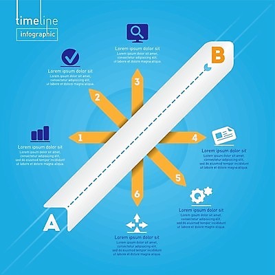 EPS 해외이미지 템플릿 디자인 배너 선 컨셉 오렌지 일러스트 비즈니스 통계 그래프 화살 아이디어 그래픽 파란색 자료 웹 인포그래픽 정보 시간 바 발표 역사 시장 목표 심볼 분석 보고서 시작 분배 엘리먼트 타임라인 경제학 해외202004 해외일러스트 교육 컬러 인터넷 과일 경제 파일형식 벡터 이미지허브