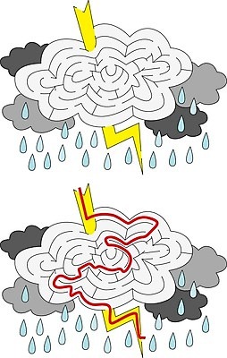EPS 해외이미지 구름 교육 길 일러스트 게임 퍼즐 번개 만화 그림 폭풍 미로 해결 구성 쉬운 해외202004 해외일러스트 자연요소 놀이 날씨 파일형식 벡터 이미지허브