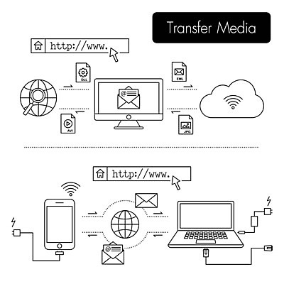 EPS 해외이미지 구름 디자인 배너 선 백그라운드 이동 인터넷 일러스트 비즈니스 통신 교통시설 모바일 세포 노트북 스마트폰 핸드폰 컴퓨터 세계 공책 자료 웹 정보 네트워크 이메일 플랫 연결 무선전화기 스마트 파일 와이파이 윤곽 마케팅 서버 아이폰 얇은 해외202004 해외일러스트 자연요소 교통 컨셉 문구용품 전자제품 스마트기기 전화기 시설 무선인터넷 파일형식 벡터 이미지허브