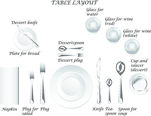 EPS 해외이미지 접시 빵 일러스트 유리 탁자 디저트 식당 와인 식사 저녁식사 칼 플러그 레이아웃 냅킨 해외202004 해외일러스트 식기 음식 가구 재질 주류 상점 파일형식 벡터 이미지허브