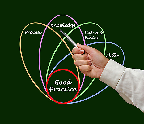 포토 JPG 해외이미지 손 남자 기술 사람 사람없음 펜 스크린 강사 정보 가리킴 최고 체험 발표 계획 강의 연습 컨설턴트 상담 경영자 팔 가치 경영 방법 윤리 가상 해외202004 해외포토 직업 컨셉 비즈니스 손짓 신체부위 필기구 전문직 리더 파일형식 이미지허브