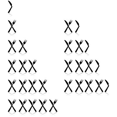 EPS 해외이미지 식기 접시 음식 포크 컨셉 일러스트 가이드 추상 아이디어 요리 그래픽 빛 반사 식당 식사 저녁식사 최고 칼 가난 먹기 심볼 사인 시설 그림 눈금 광택 시스템 순위 점심식사 나쁜 리뷰 우수 정교 환상 해외202004 해외일러스트 직업 무늬 모션 상점 절기 파일형식 벡터 이미지허브