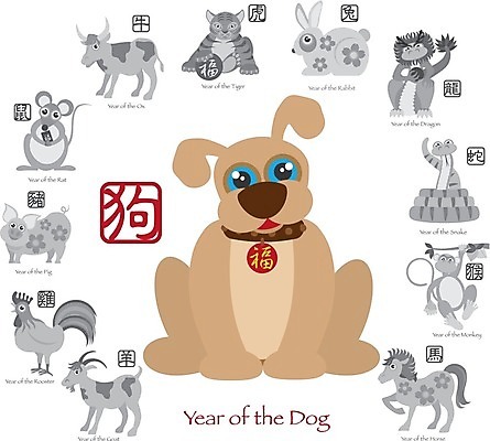 EPS 해외이미지 동물 포스터 백그라운드 돈 일러스트 염소 새로움 동양인 빨간색 치킨 중국 회색 달력 흰색 용 원숭이 토끼 양 돼지 원형 뱀 호랑이 소 재산 개 쥐 그늘 연도 심볼 그림 엽서 기념품 서명 멧돼지 수탉 12 고립 램 춘절 해외202004 해외일러스트 도형 명절 아시아 컬러 컨셉 포유류 파충류 인종 금융 반려동물 숫자 닭 설치류 편지 오브젝트 수컷 중국전통 닭고기요리 파일형식 벡터 이미지허브