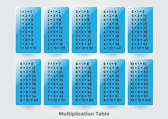 EPS 해외이미지 1 학생 디자인 교육 포스터 어린이 백그라운드 컨셉 2 패턴 일러스트 교실 탁자 3 스터디 숫자 교사 유치원 공구 시간 10 9 수학 가르침 4 계산 8 6 5 공식 12 7 곱셈 석판 줄서기 초보 해외202004 해외일러스트 직업 문자 가구 무늬 교과목 학교 모션 사람 학습 도구 파일형식 벡터 이미지허브