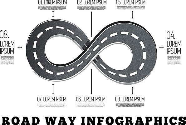 EPS 해외이미지 템플릿 디자인 배너 도로 길 선 여행 백그라운드 컨셉 지도 일러스트 비즈니스 텍스트 추상 거리 그래픽 자료 인포그래픽 흐름 정보 고속도로 심볼 사인 단계 무한 방법 엘리먼트 충고 타임라인 해외202004 해외일러스트 무늬 교통시설 파일형식 벡터 이미지허브