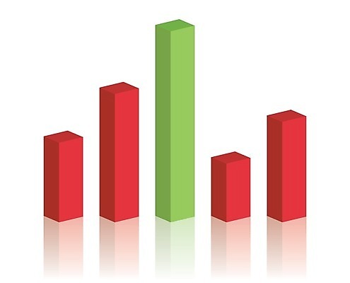 EPS 해외이미지 일러스트 비즈니스 성공 그래프 미래 들기 경사 그래픽 금융 우주 스크린 교사 성장 기둥 바 발표 시장 선택 계획 주식 예측 상승 쇼 리프트 봉 이익 보여주기 수익 진행 수입 해외202004 해외일러스트 직업 건축 컨셉 모션 경제 파일형식 벡터 이미지허브