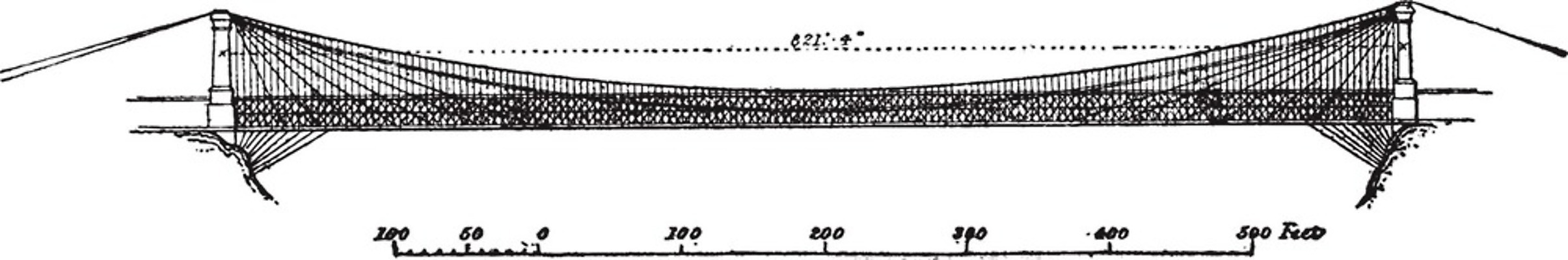 EPS 해외이미지 선 일러스트 미술 강 검은색 수확 흰색 그림 판화 나이아가라 해외202004 해외일러스트 컬러 농업 문화예술 미국 파일형식 벡터 이미지허브