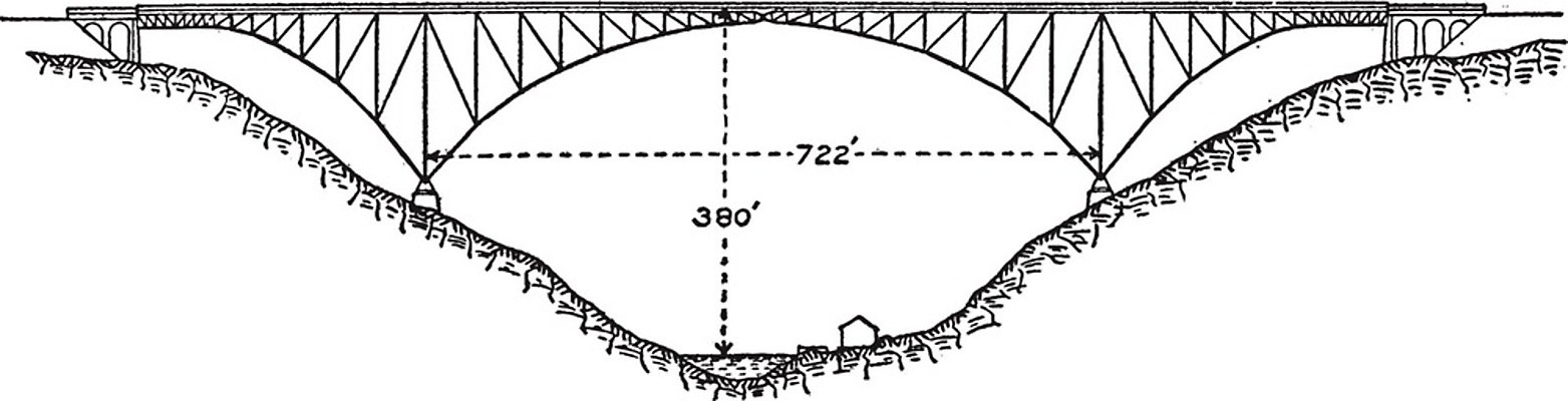 EPS 해외이미지 선 일러스트 미술 검은색 프랑스 수확 흰색 그림 판화 구름다리 해외202004 해외일러스트 유럽 컬러 농업 문화예술 다리 가교 파일형식 벡터 이미지허브